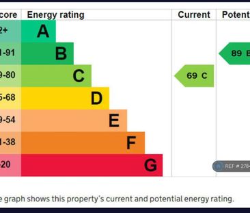 4 bedroom terraced house to rent - Photo 1