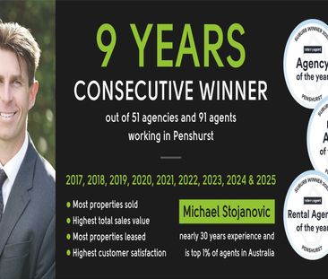 Ultra Convenient Two-Bedroom Apartment - Photo 6