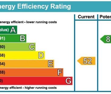 4 bedroom house share to rent - Photo 6