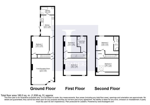 5 bedroom semi detached to rent Priory Road, CV8 - Photo 1
