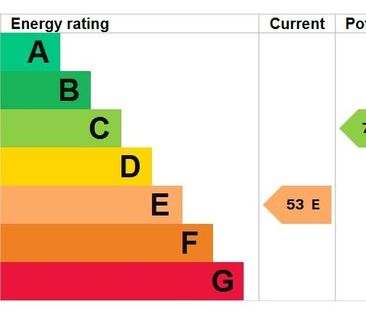 4 bedroom end of terrace house to rent - Photo 2
