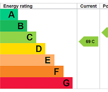 1 bedroom detached house to rent - Photo 1