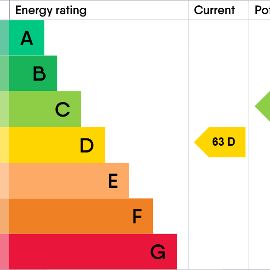 4 bedroom cottage to rent - Photo 1