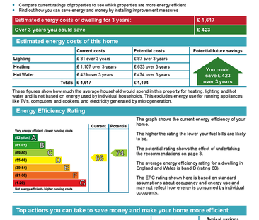 Studio to rent - Photo 3