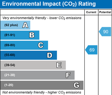 4 bedroom terraced house to rent - Photo 4