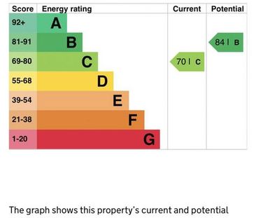 1 bedroom ground floor flat to rent - Photo 2