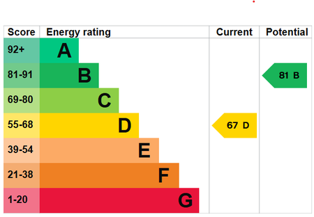 3 bedroom end of terrace house to rent - Photo 3