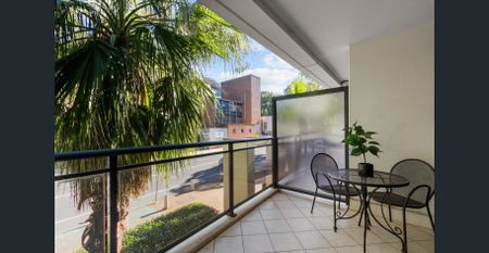 FURNISHED IN RESORT COMPLEX - Photo 2