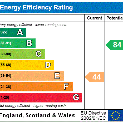 2 bedroom terraced house to rent - Photo 1