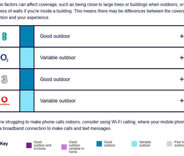 Barn conversion to rent - Photo 4