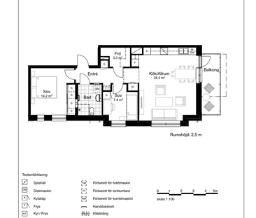 Villavägen 37, Sibbarp - Photo 4