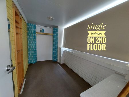 Shared hse near GC Hospital n campus - Photo 5