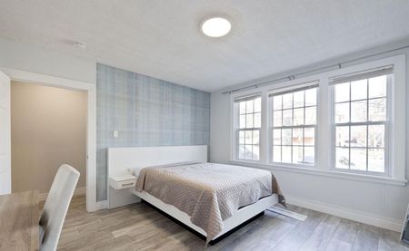 For Lease - 389 Dufferin Avenue Unit# 1, London East, Ontario - Photo 2