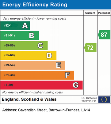 1 bedroom end of terrace house to rent - Photo 1