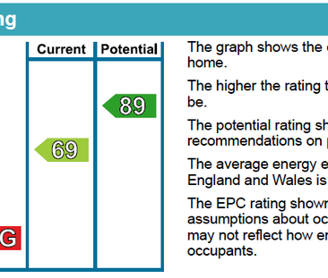 2 bedroom semi-detached house to rent - Photo 4