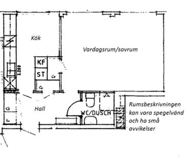 Jakobsgatan 22 A - Photo 2