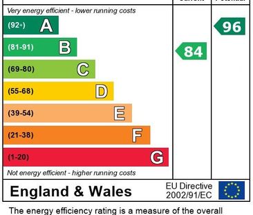 2 bedroom townhouse to rent - Photo 3