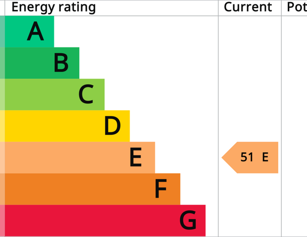 1 bedroom house to rent - Photo 1