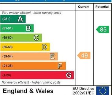 3 bedroom end of terrace house to rent - Photo 5