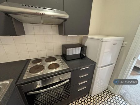 Studio to rent - Photo 2