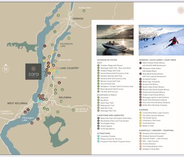 Sweeping Lakeviews at ZARA – Lakestone - Photo 6