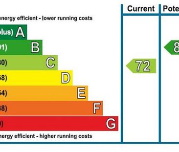 4 bedroom semi-detached house to rent - Photo 6
