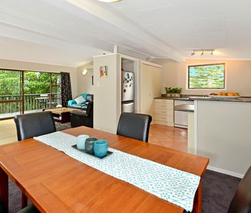 3 bedrooms, Pet Friendly - Photo 3