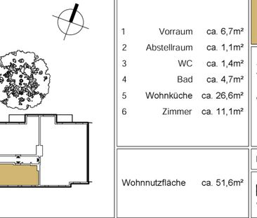 Urbanes Wohnen nahe Hauptbahnhof & Schloss Belvedere - Photo 5