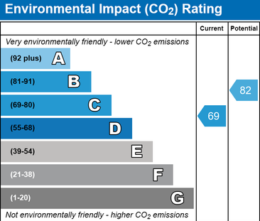 1 bedroom house of multiple occupation to rent - Photo 2