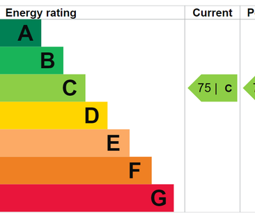 2 bedroom penthouse to rent - Photo 3