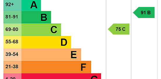 2 bedroom flat to rent - Photo 2