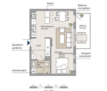 Verkstadsgatan, Umeå - Photo 6