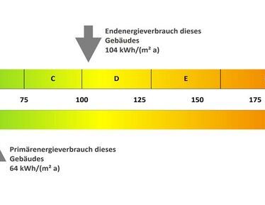 Perfekt für Azubis oder Studenten: Stilvolle Wohnung mit hochwertigem Design-Bodenbelag - Photo 1