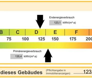 2-Raum-Wohnung in Krankenhausnähe - Photo 2