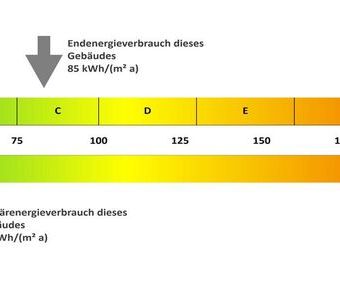 Ankommen, wohlfühlen, bleiben: Eine moderne Wohnung mit Design-Bode... - Photo 4