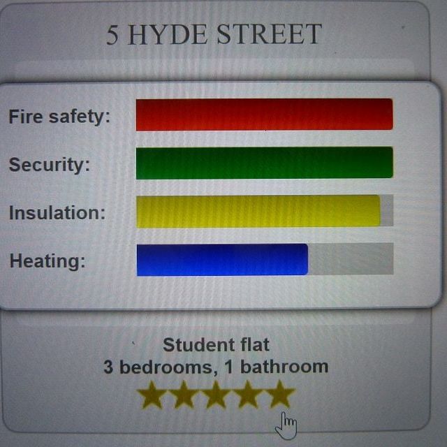 3 BEDROOM HOUSE ON CAMPUS, close to town, for 2025 - Photo 1
