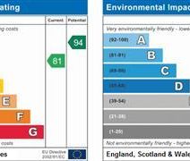 2 bedroom end of terrace house to rent - Photo 6