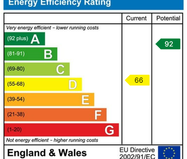 1 bedroom terraced house to rent - Photo 5
