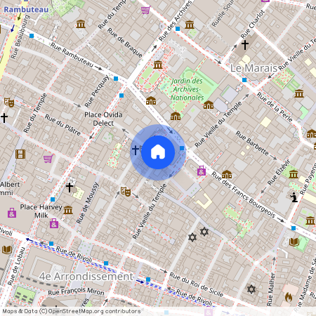 Rue des Guillemites et Rue des Blancs Manteaux 75004 Paris (4e arrondissement)