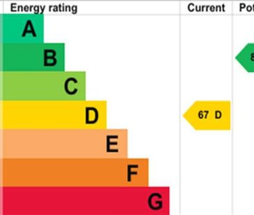 Mead Close, SL7 - Photo 3