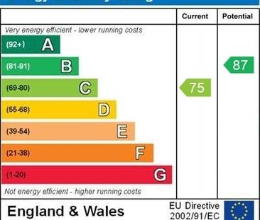 3 bedroom terraced house to rent - Photo 5