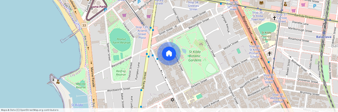 8/5 Herbert Street, St Kilda