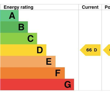 1 bedroom semi-detached house to rent - Photo 6