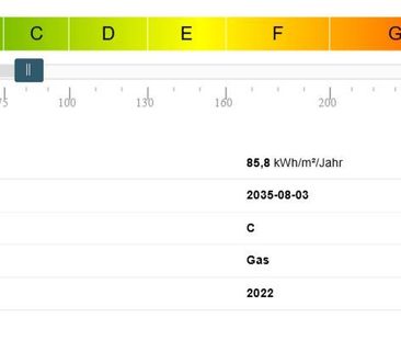 Lütjenburger Wohnungsglück | Lütt Immobilien | Ihr Immobilienmakler... - Photo 6