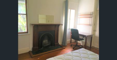 BEAUTIFUL SHARE HOUSE - ALL UTILITIES INCLUDED WITH IN GROUND POOL! - Photo 2