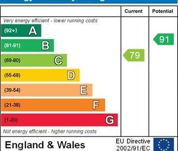 3 bedroom detached house to rent - Photo 1