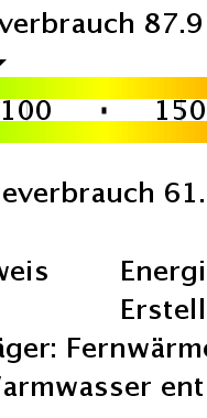 1-Raumwohnung mit Kochnische - Photo 1