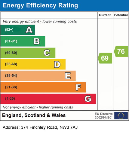 Studio to rent - Photo 3
