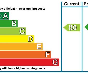 2 bedroom flat to rent - Photo 6