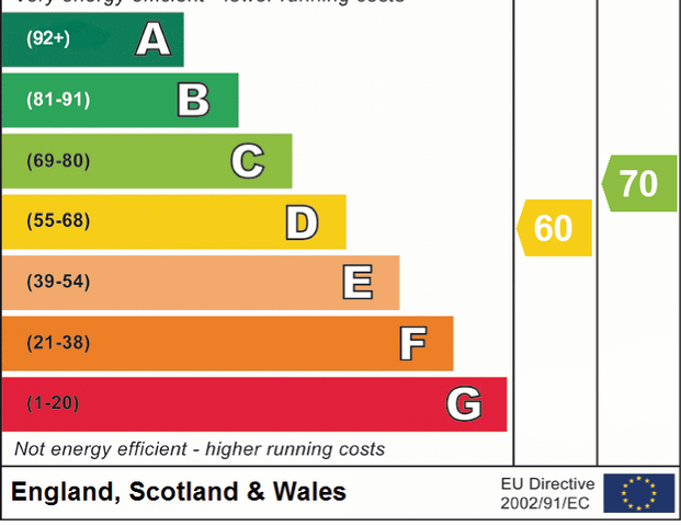 2 bedroom flat to rent - Photo 1